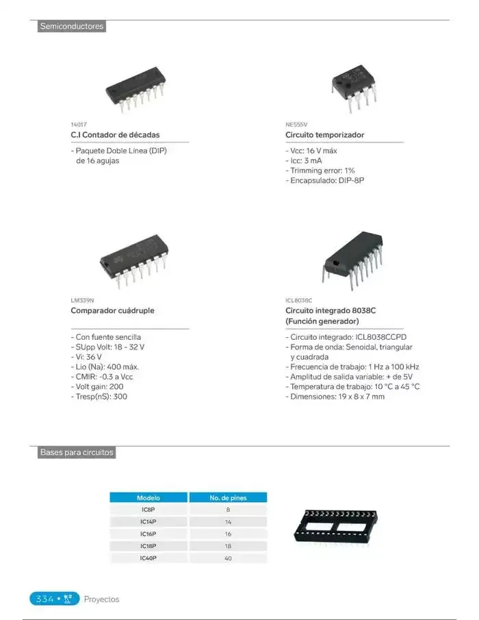 Catálogo de Catálogo 2025 18 de febrero al 31 de diciembre 2025 - Pagina 352