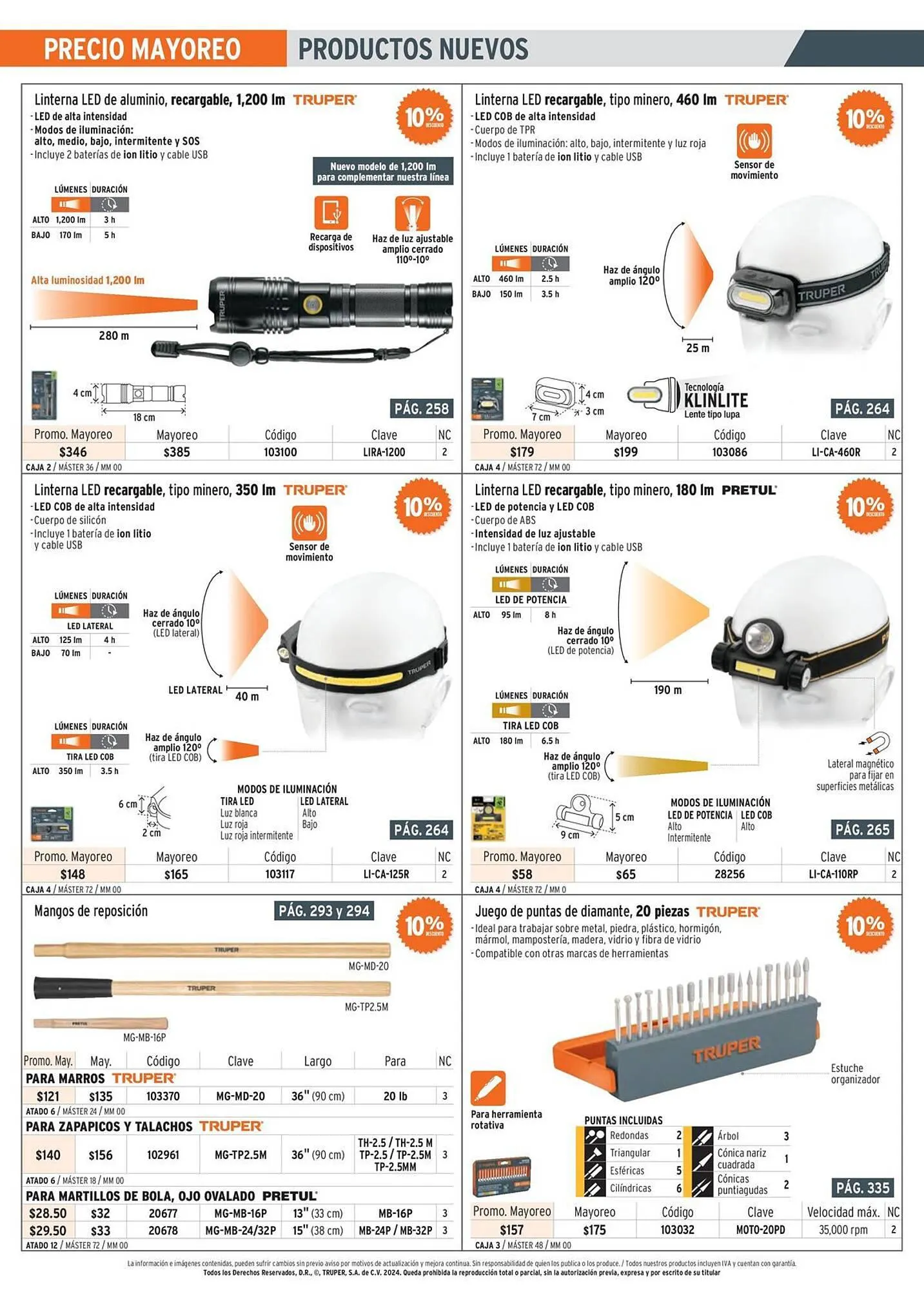 Catálogo de Catálogo Truper 5 de marzo al 31 de marzo 2024 - Pagina 4