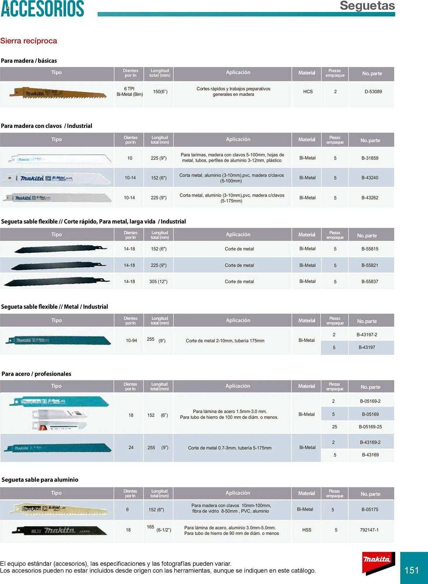 Catálogo de Catálogo Makita 8 de julio al 31 de diciembre 2025 - Pagina 151
