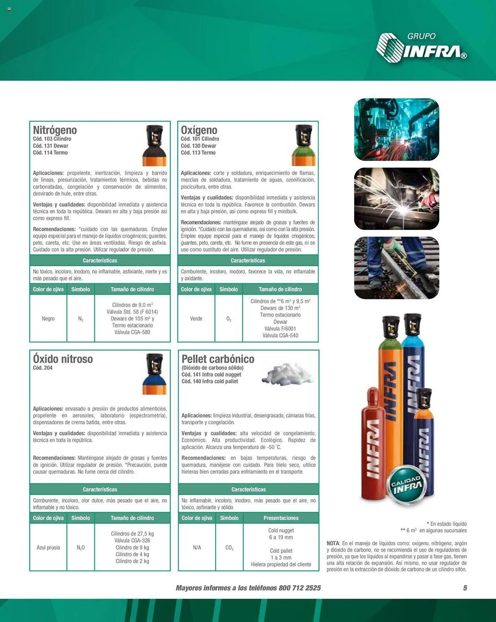 Catálogo de Catálogo Infra 1 de febrero al 31 de diciembre 2023 - Pagina 7