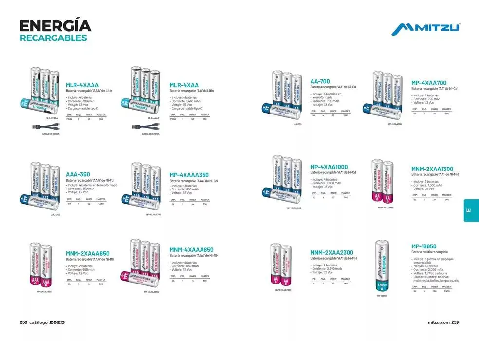 Catálogo de Catálogo 2025 14 de enero al 31 de diciembre 2025 - Pagina 131