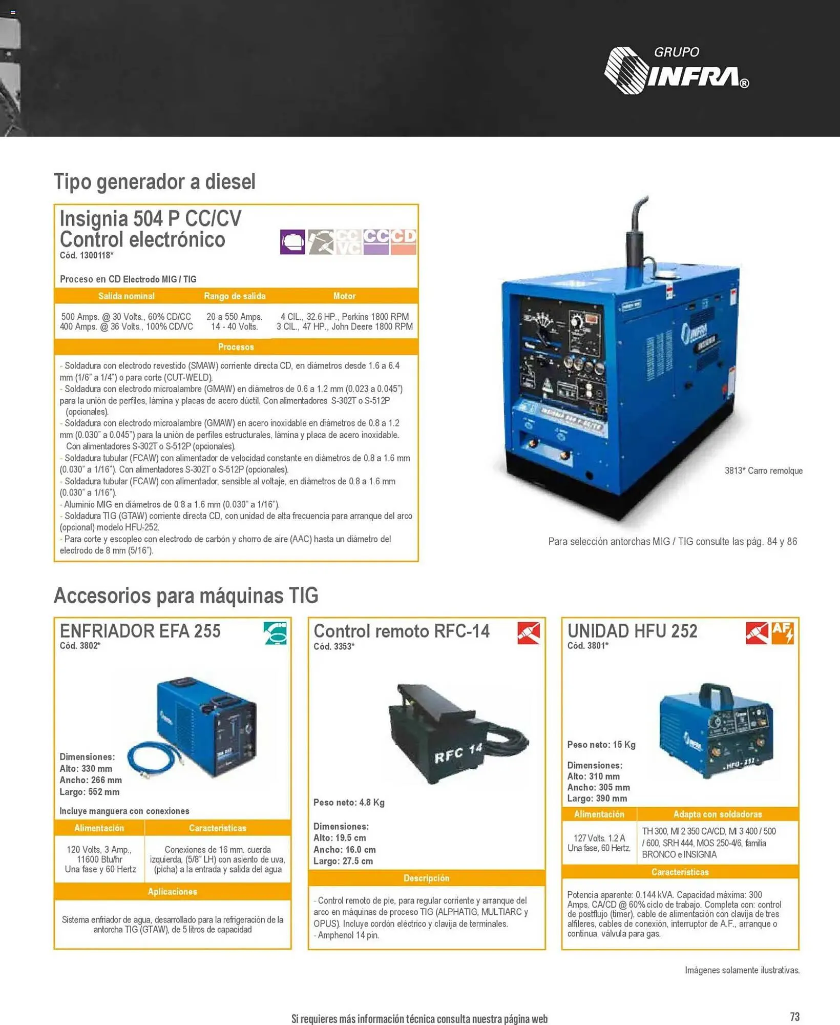 Catálogo de Catálogo Infra 28 de enero al 1 de enero 2027 - Pagina 19