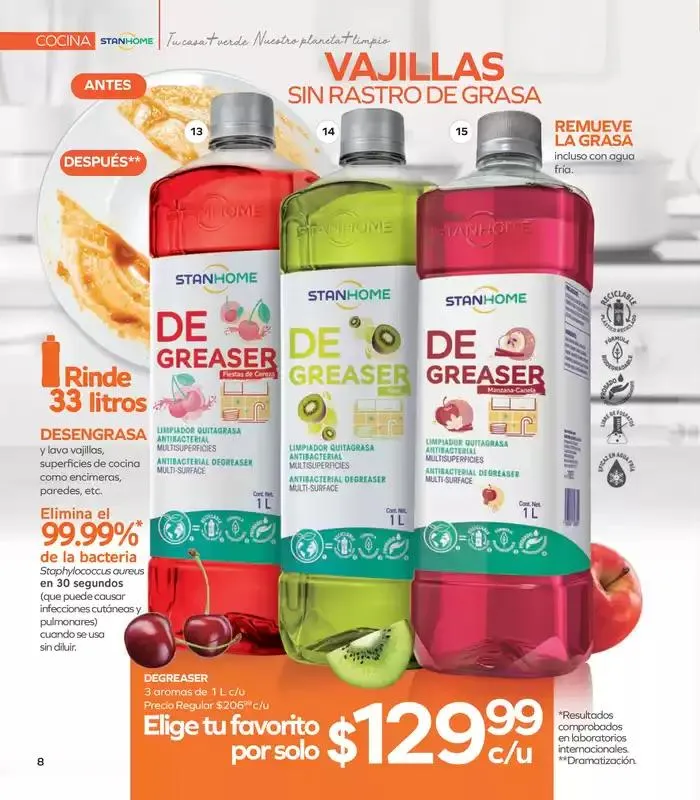 Catálogo de Stanhome - C15 23 de septiembre al 11 de octubre 2024 - Pagina 12