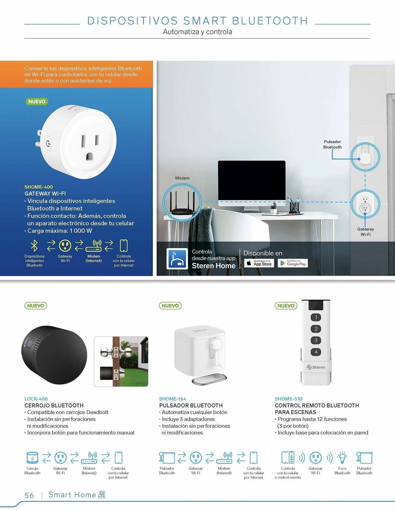 Catálogo de Catálogo Steren 2 de enero al 31 de diciembre 2023 - Pagina 76