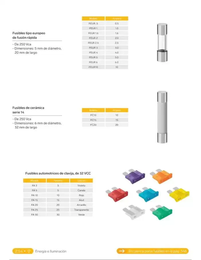 Catálogo de Catálogo 2025 18 de febrero al 31 de diciembre 2025 - Pagina 252