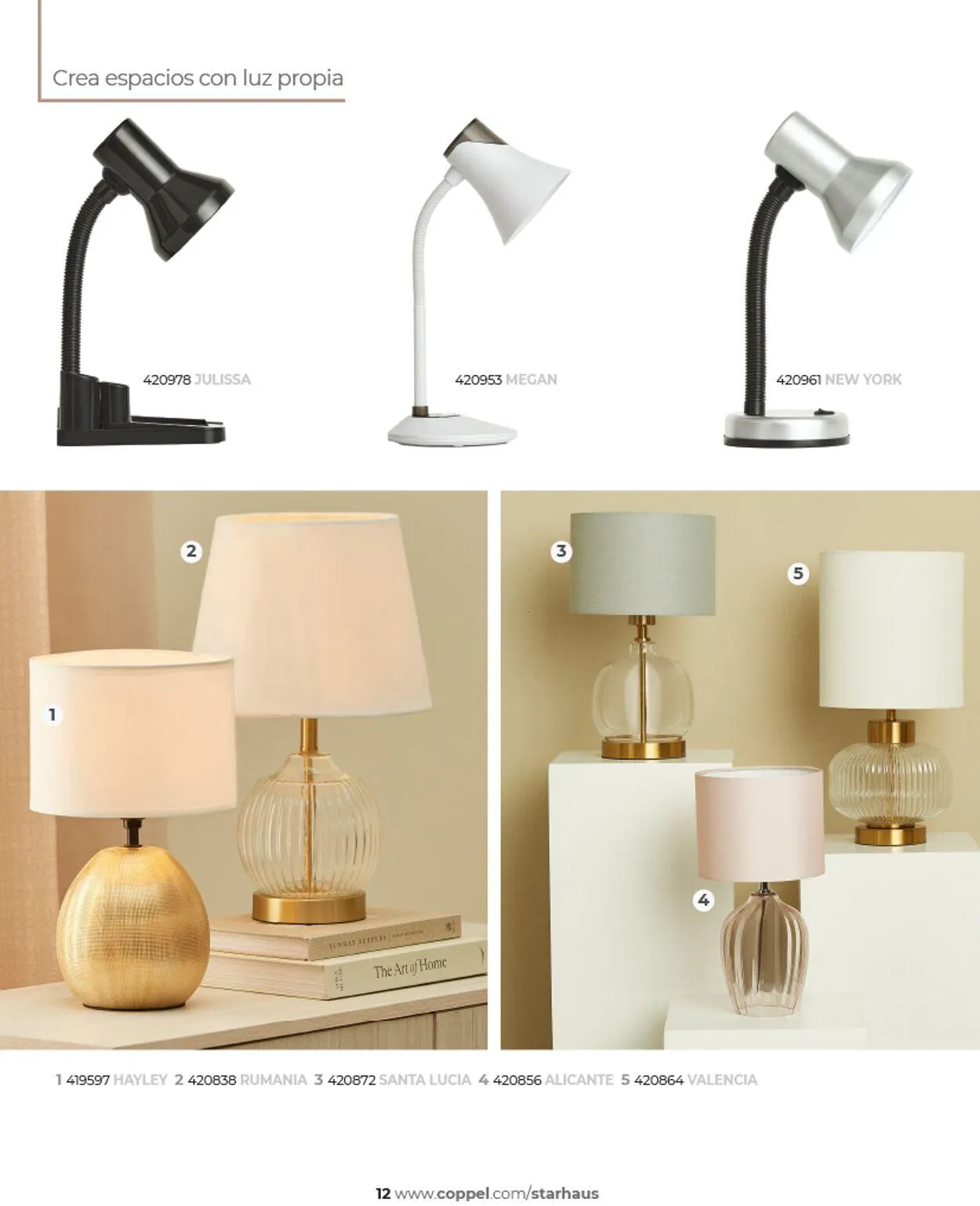 Catálogo de Coppel Oferta actual 1 de marzo al 31 de marzo 2025 - Pagina 12