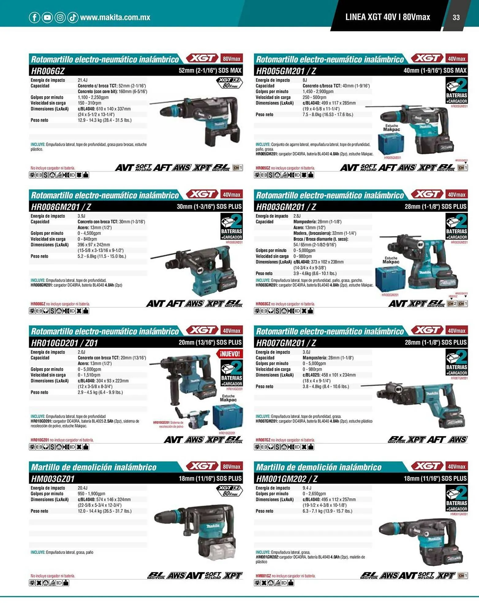 Catálogo de Catálogo Makita 12 de enero al 31 de diciembre 2026 - Pagina 33