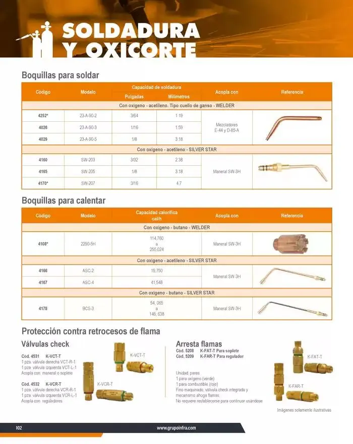 Catálogo de Catálogo 2025 8 de enero al 31 de diciembre 2025 - Pagina 104