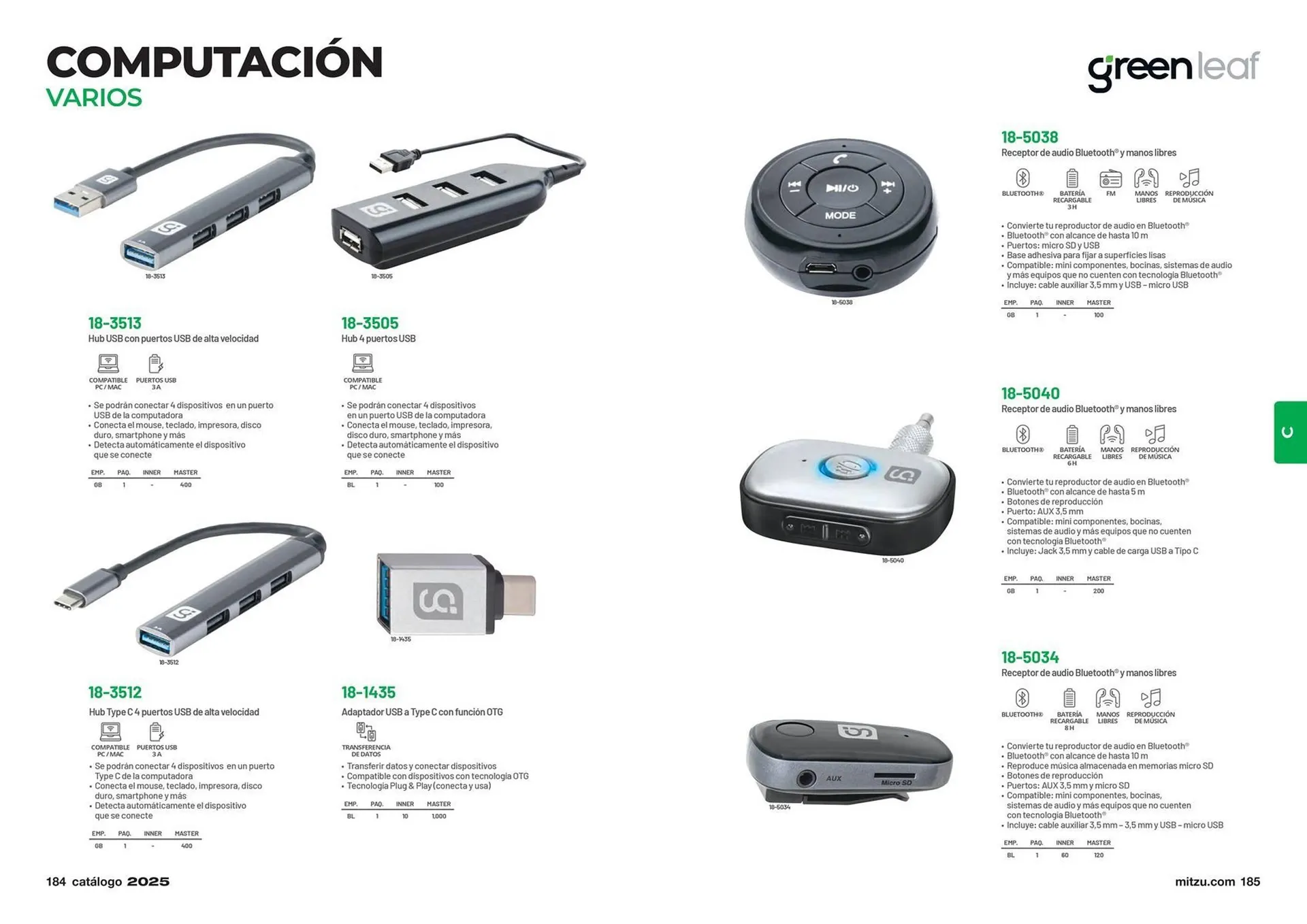 Catálogo de Catálogo Mitzu 14 de enero al 31 de diciembre 2025 - Pagina 94