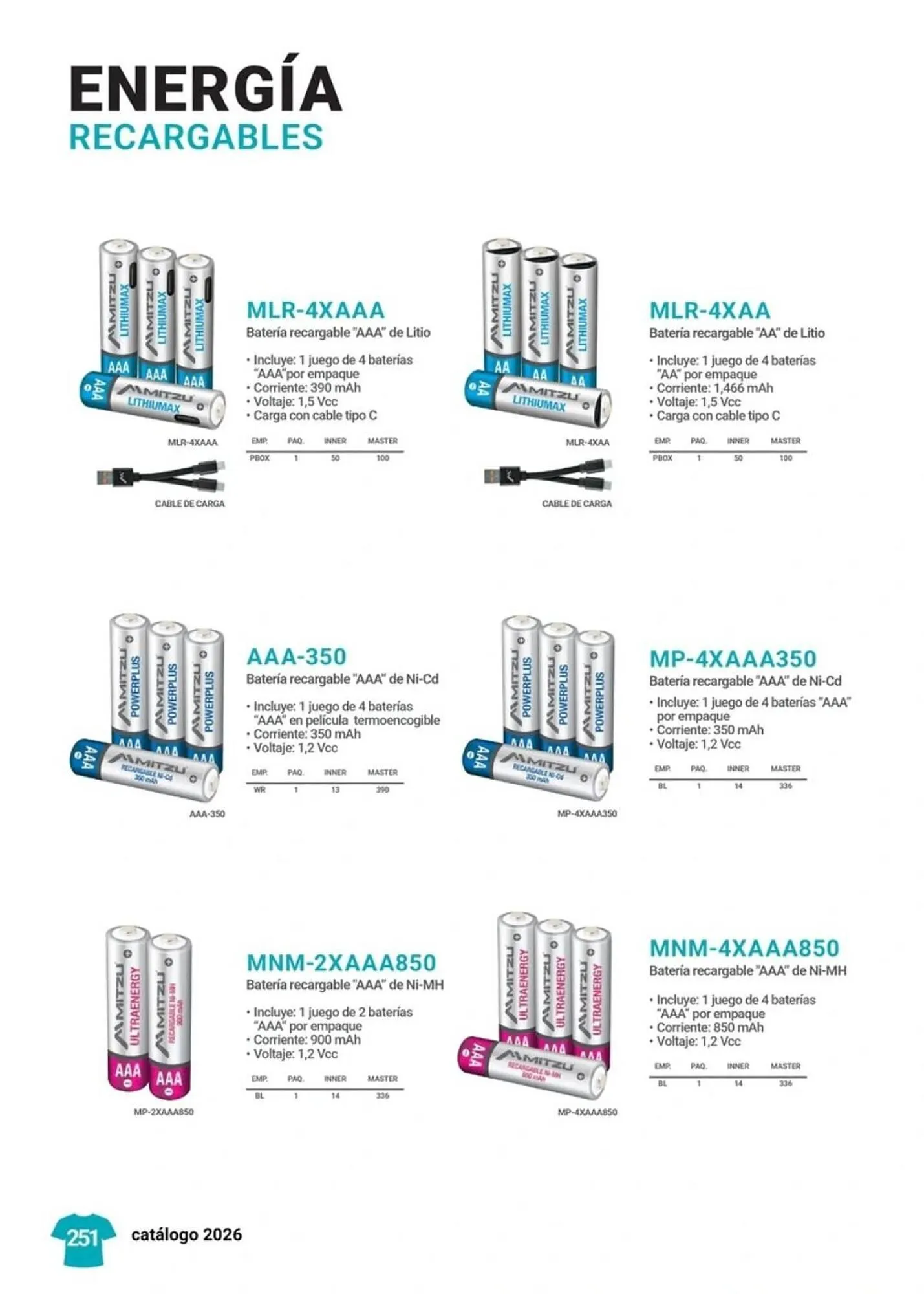 Catálogo de Catálogo Mitzu 24 de febrero al 28 de febrero 2026 - Pagina 250