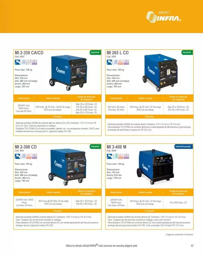 Catálogo de Catálogo 2025 8 de enero al 31 de diciembre 2025 - Pagina 59