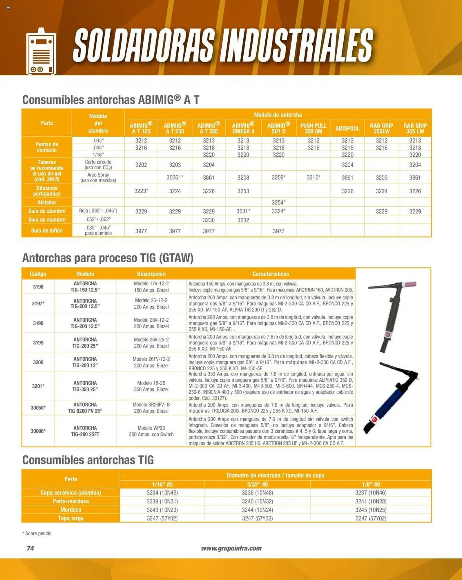 Catálogo de Catálogo Infra 1 de febrero al 31 de diciembre 2023 - Pagina 76