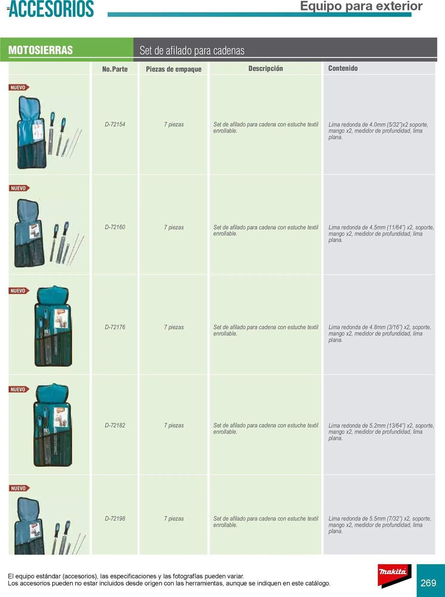 Catálogo de Catálogo Makita 8 de julio al 31 de diciembre 2025 - Pagina 269