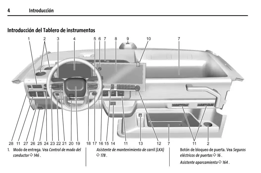 Catálogo de BrightDrop 400 Y BrightDrop 600 Manual del propietario 22 de enero al 31 de diciembre 2025 - Pagina 5