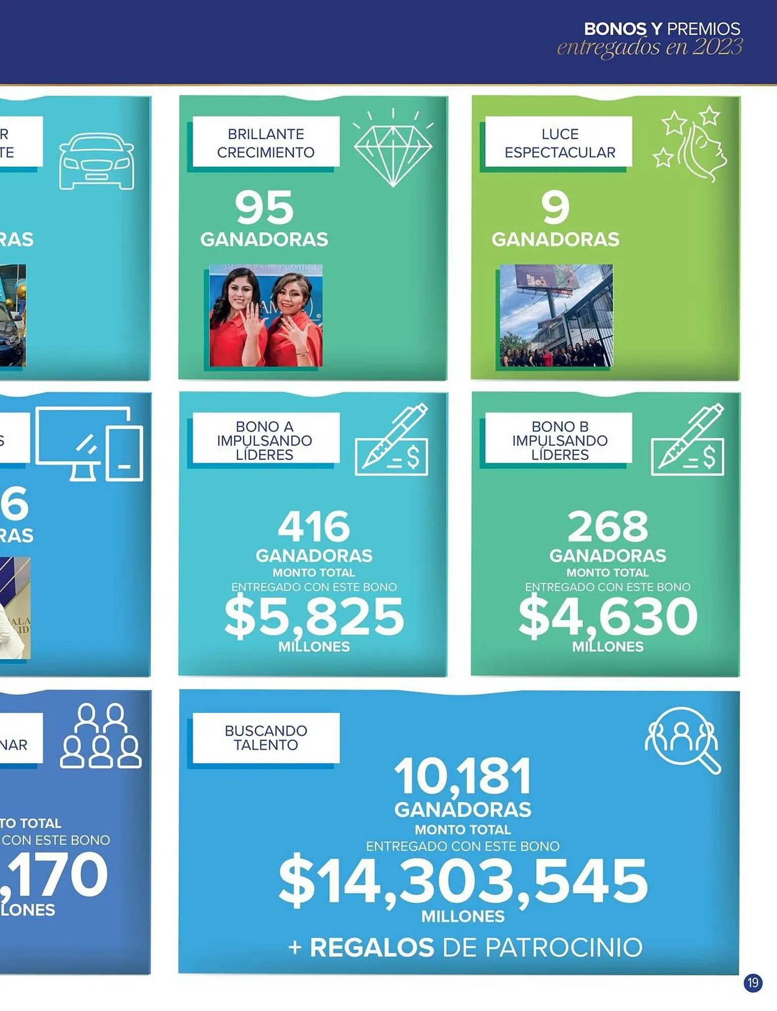 Catálogo de Catálogo Terramar Brands 4 de enero al 31 de enero 2024 - Pagina 19