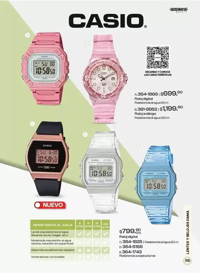 Catálogo de ANDREA | BELLEZA INTEGRAL DAMA 21 de marzo al 20 de abril 2025 - Pagina 115