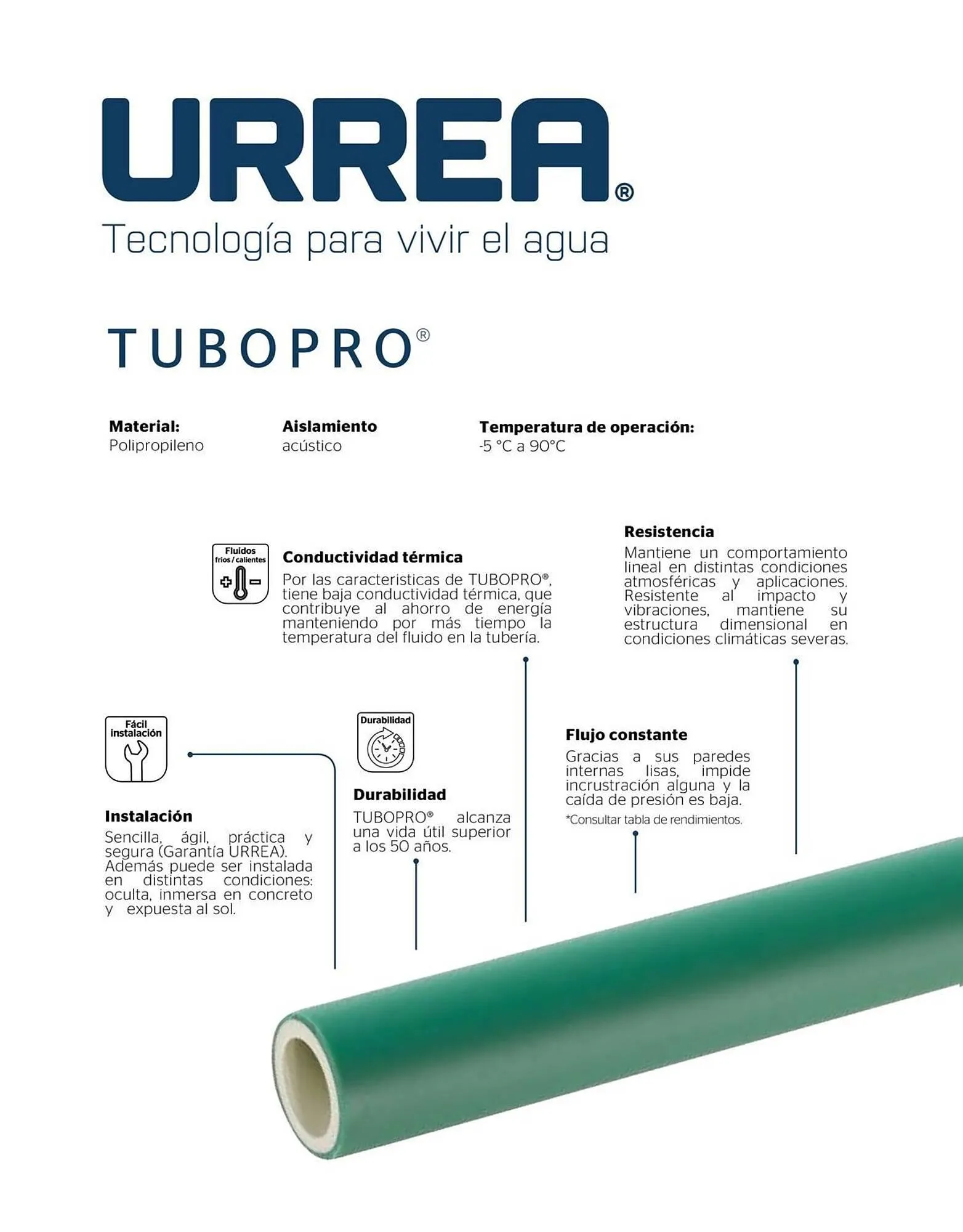Catálogo de Catálogo Urrea 24 de abril al 31 de diciembre 2026 - Pagina 142
