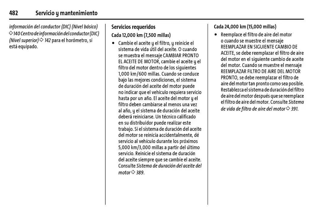 Catálogo de Cheyenne 2025 Manual del propietario 22 de enero al 31 de diciembre 2025 - Pagina 483
