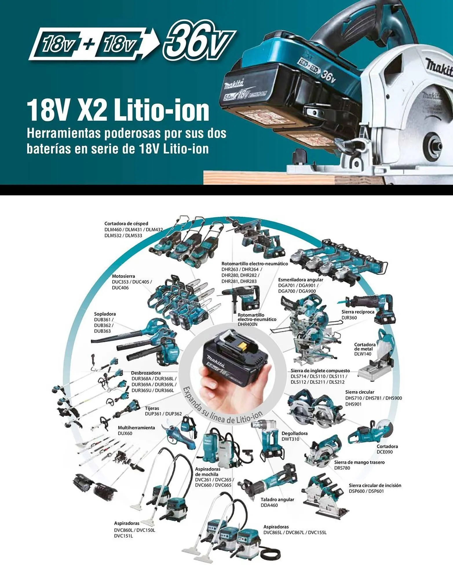 Catálogo de Catálogo Makita 12 de enero al 31 de diciembre 2026 - Pagina 41