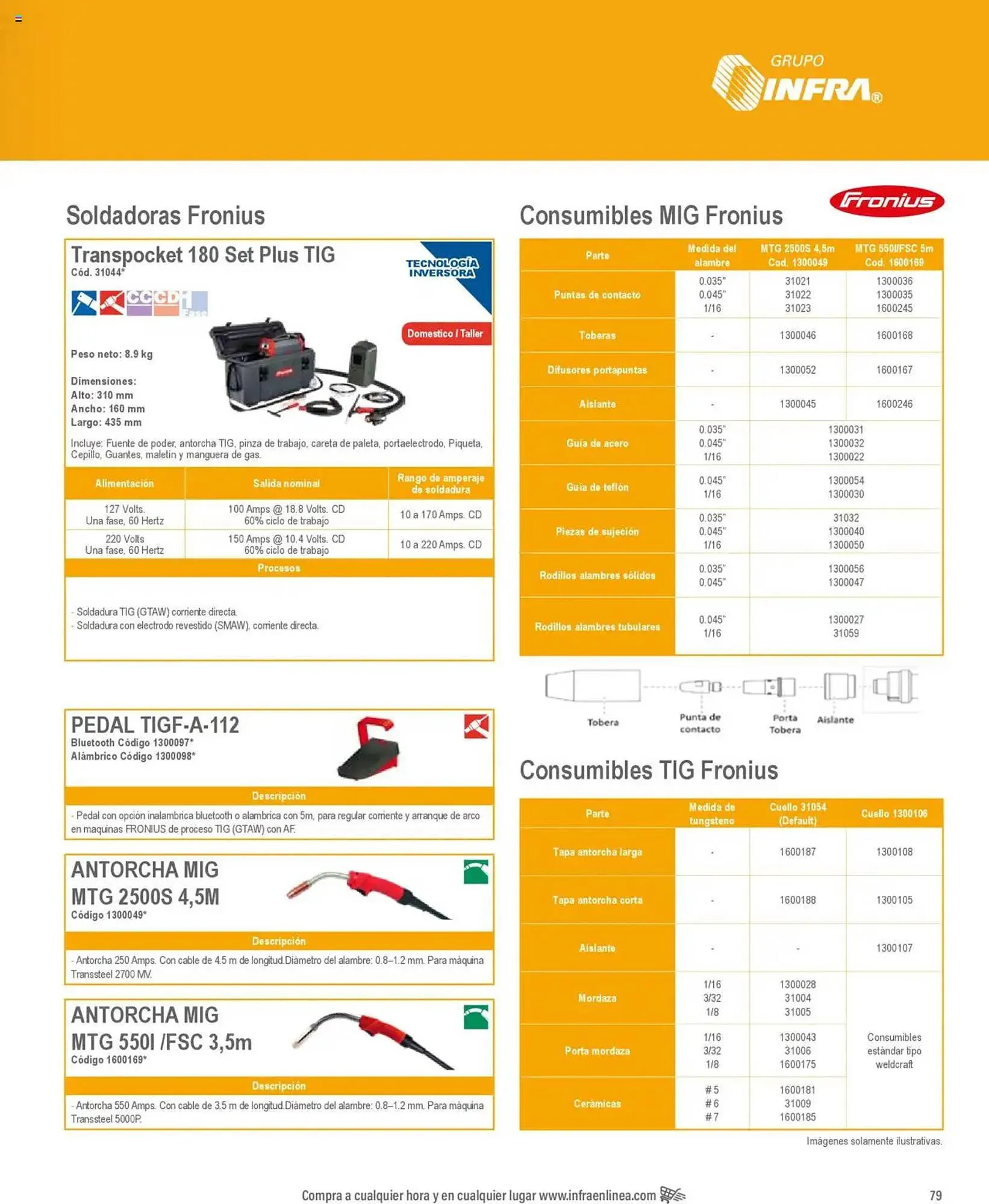 Catálogo de Catálogo Infra 7 de enero al 31 de diciembre 2025 - Pagina 27
