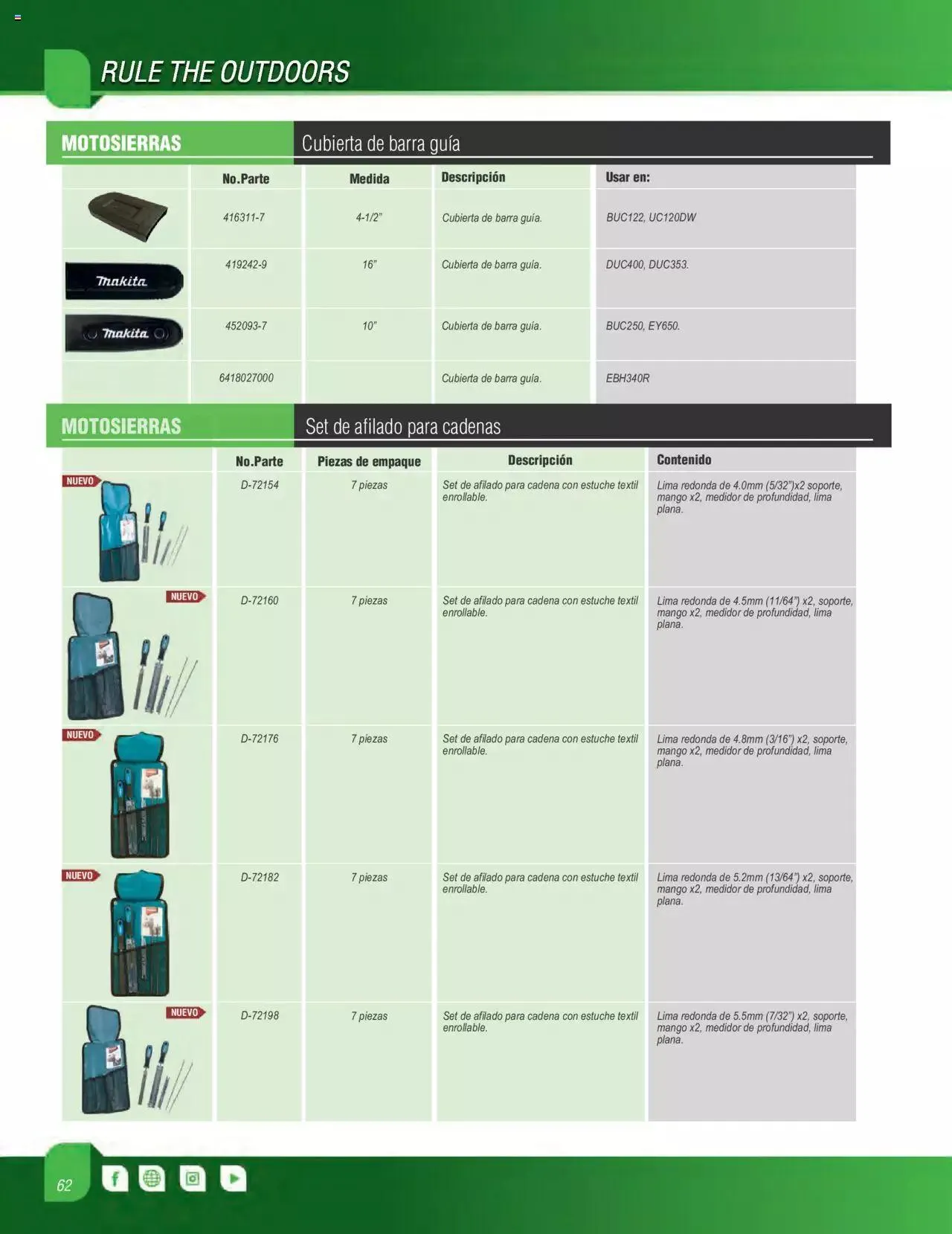 Catálogo de Makita catálogo OPE 16 de mayo al 31 de diciembre 2023 - Pagina 62