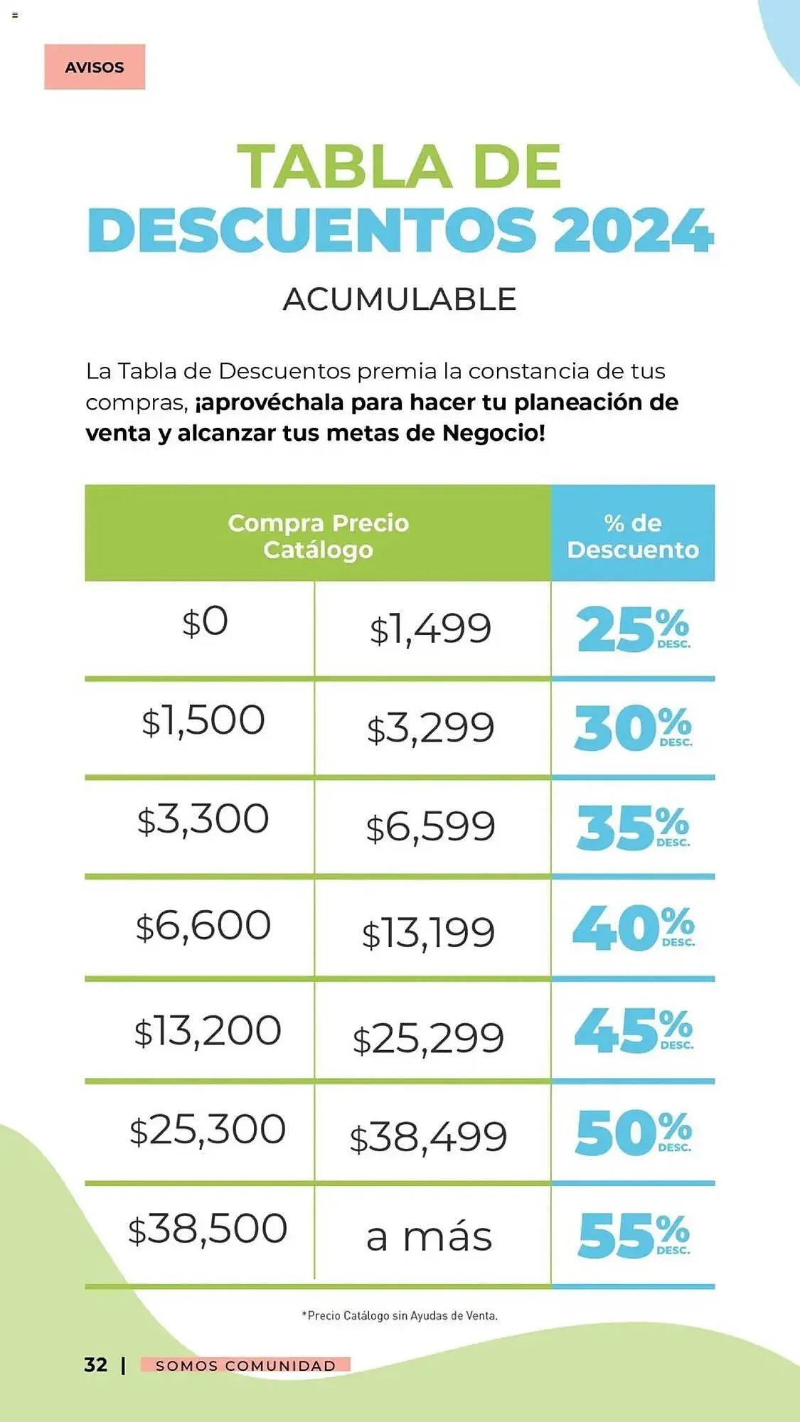 Catálogo de Catálogo Yves Rocher 31 de diciembre al 10 de febrero 2025 - Pagina 32