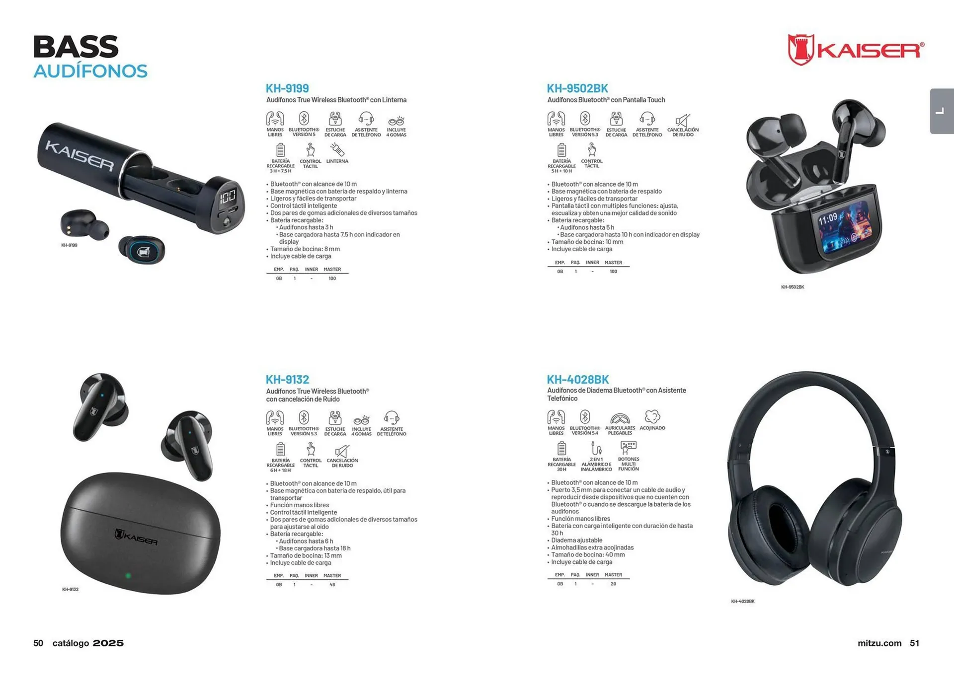 Catálogo de Catálogo Mitzu 14 de enero al 31 de diciembre 2025 - Pagina 27