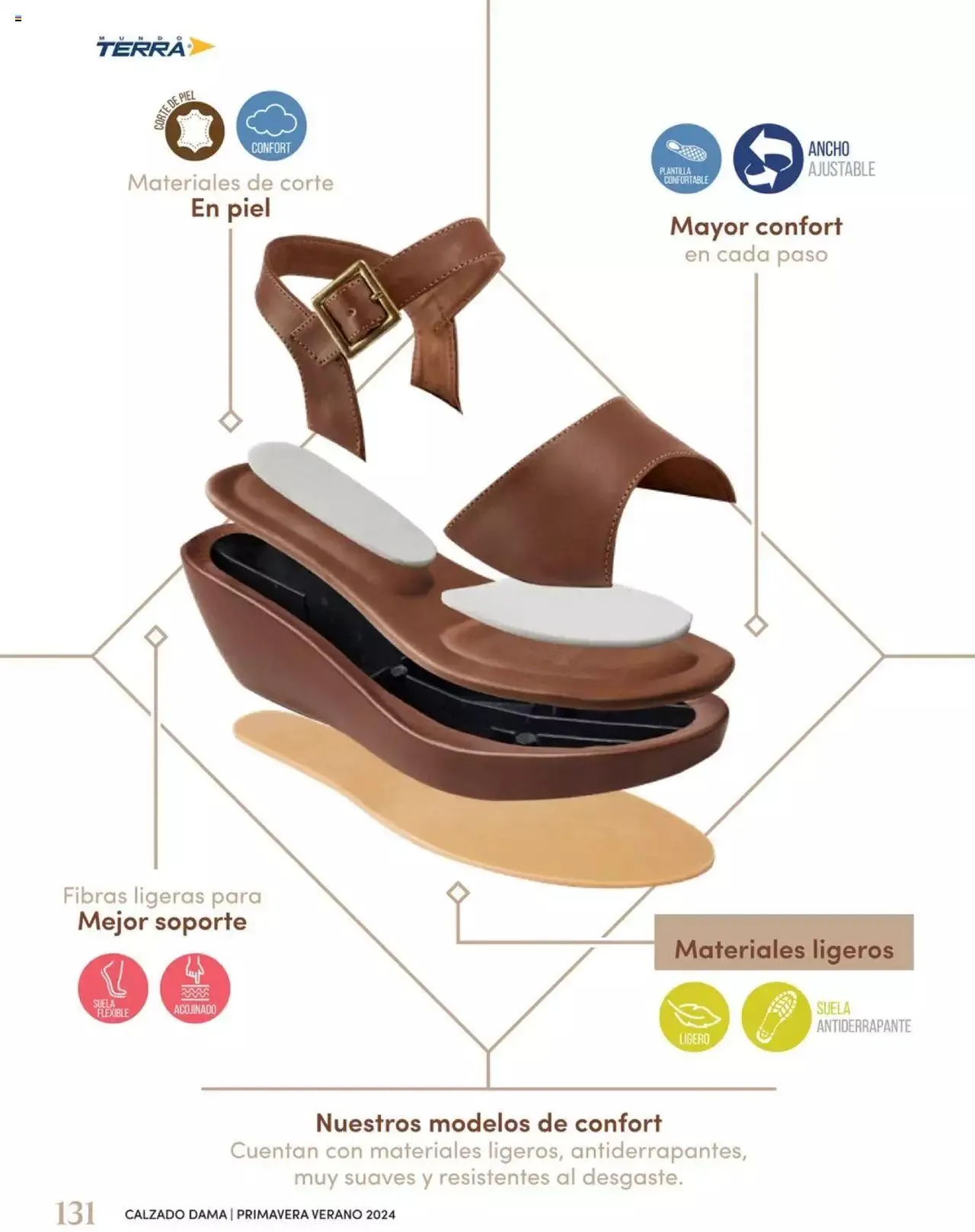 Catálogo de Mundo Terra catálogo 1 de enero al 31 de diciembre 2024 - Pagina 134