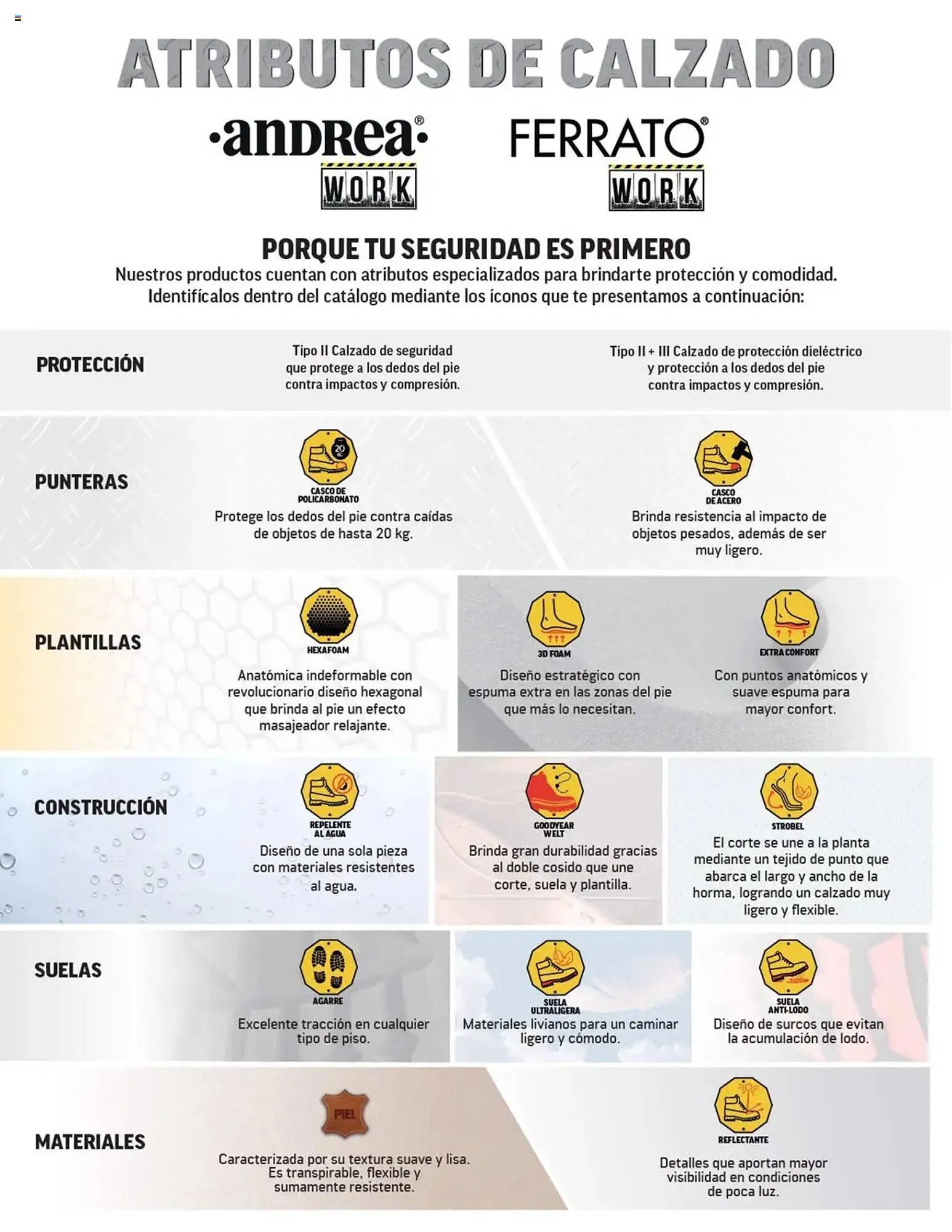 Catálogo de Catálogo Andrea 26 de enero al 24 de mayo 2025 - Pagina 2