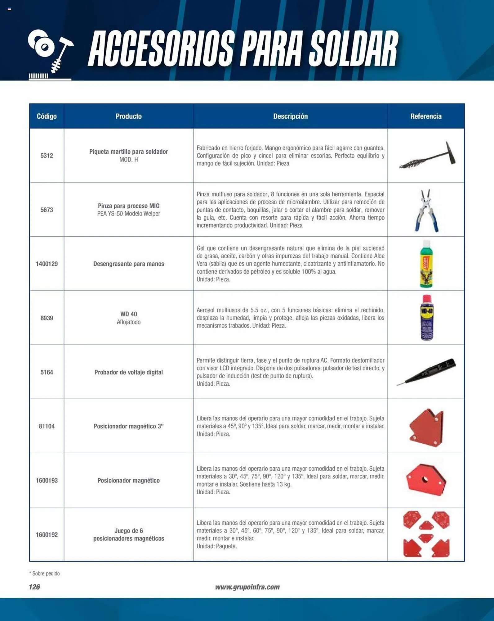 Catálogo de Catálogo Infra 1 de febrero al 31 de diciembre 2023 - Pagina 128