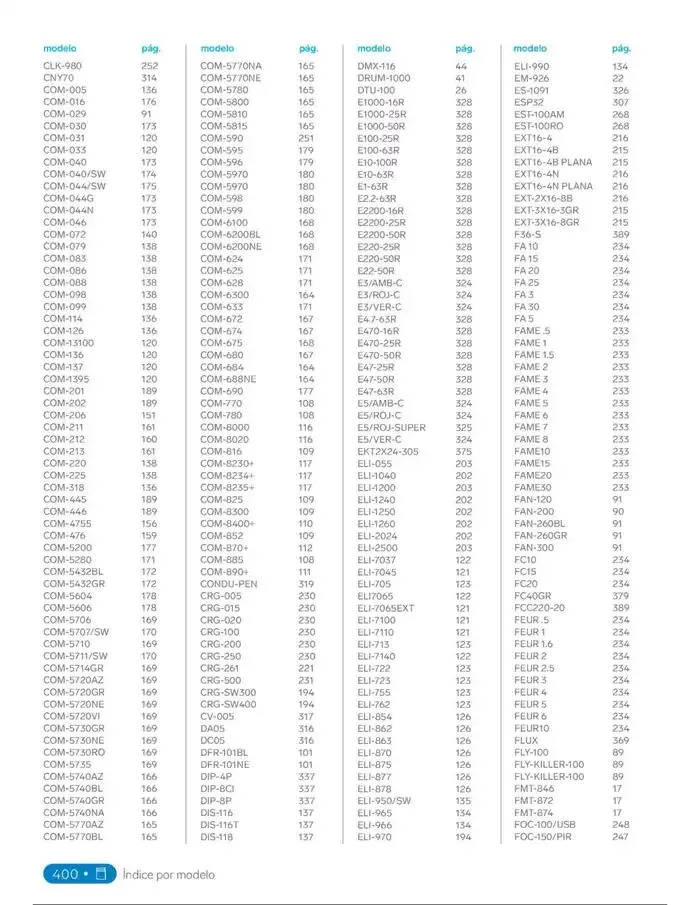 Catálogo de Catálogo 2025 18 de febrero al 31 de diciembre 2025 - Pagina 418