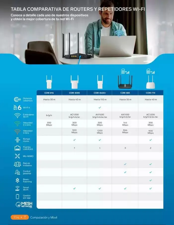 Catálogo de Catálogo 2025 18 de febrero al 31 de diciembre 2025 - Pagina 132