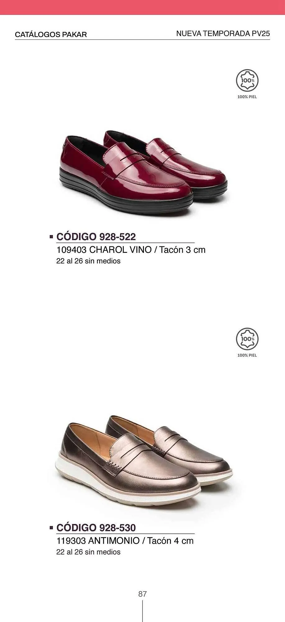Catálogo de Catálogo SC Pakar 14 de abril al 22 de junio 2025 - Pagina 87