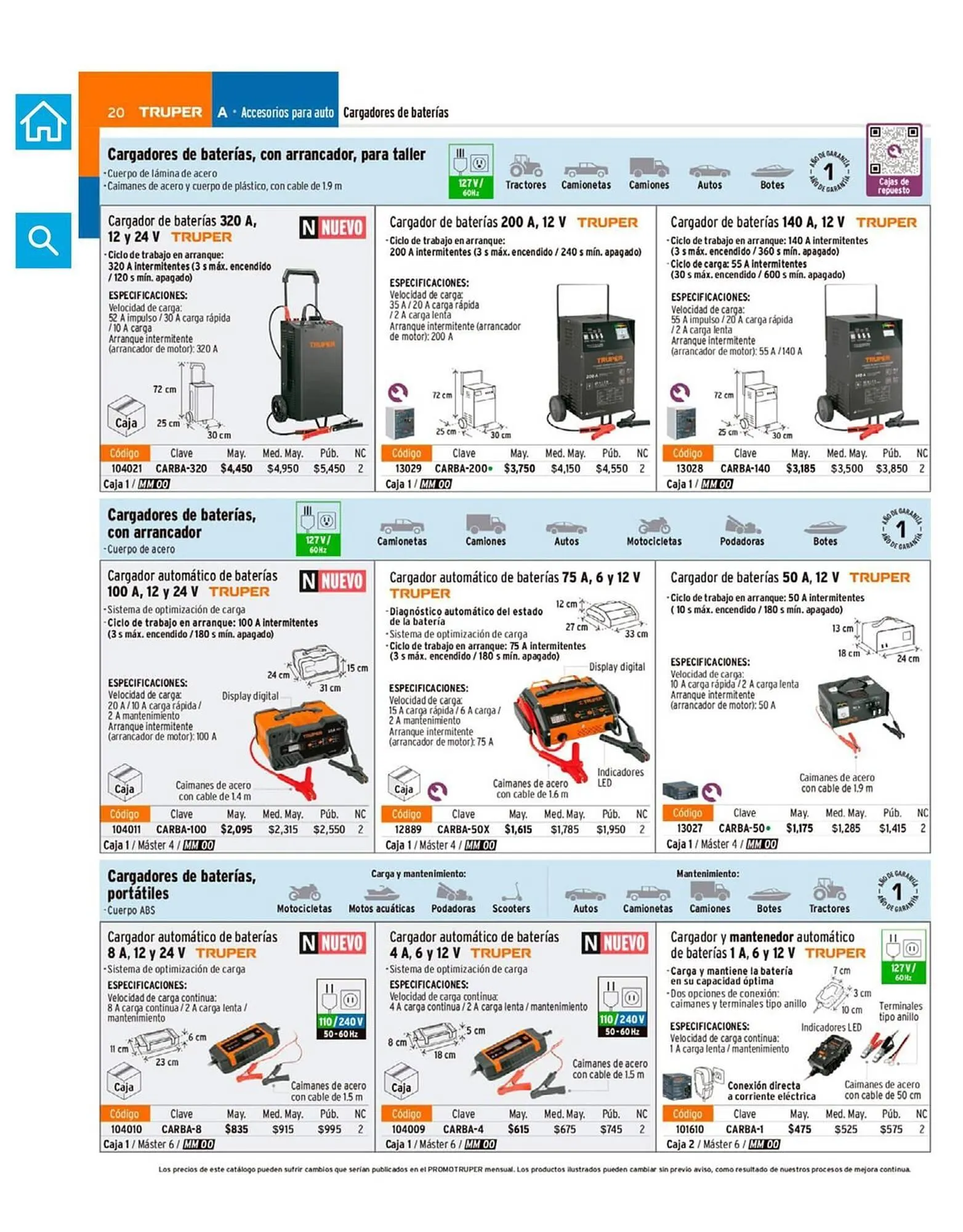 Catálogo de Catálogo Truper 7 de marzo al 31 de diciembre 2025 - Pagina 22