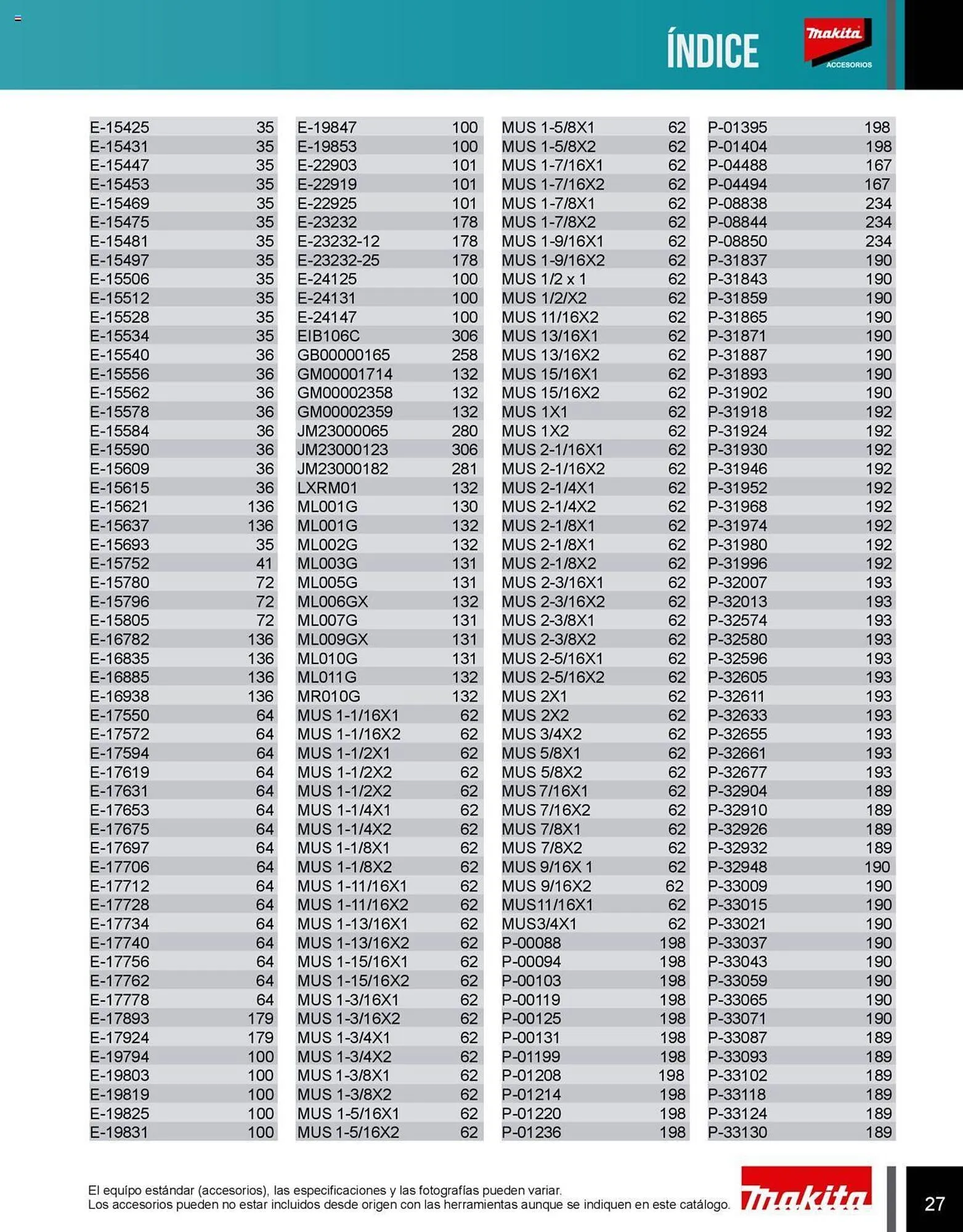 Catálogo de Catálogo Makita 8 de julio al 31 de diciembre 2025 - Pagina 27