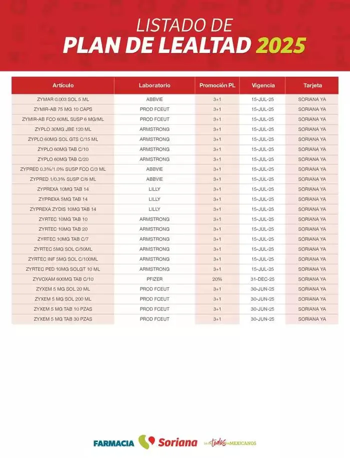 Catálogo de Listado Farmacia Plan de Lealtad 2025 26 de febrero al 14 de julio 2025 - Pagina 107