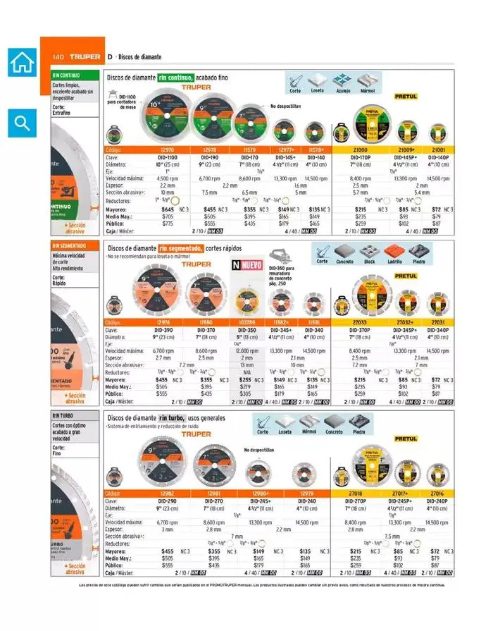 Catálogo de Catálogo 2025 7 de marzo al 31 de diciembre 2025 - Pagina 142
