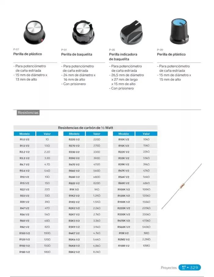Catálogo de Catálogo 2025 18 de febrero al 31 de diciembre 2025 - Pagina 347