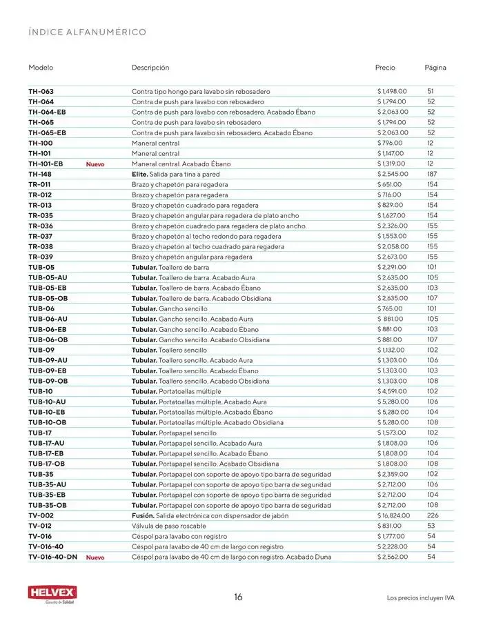 Catálogo de Catálogo Marzo 2025 17 de marzo al 31 de marzo 2025 - Pagina 16