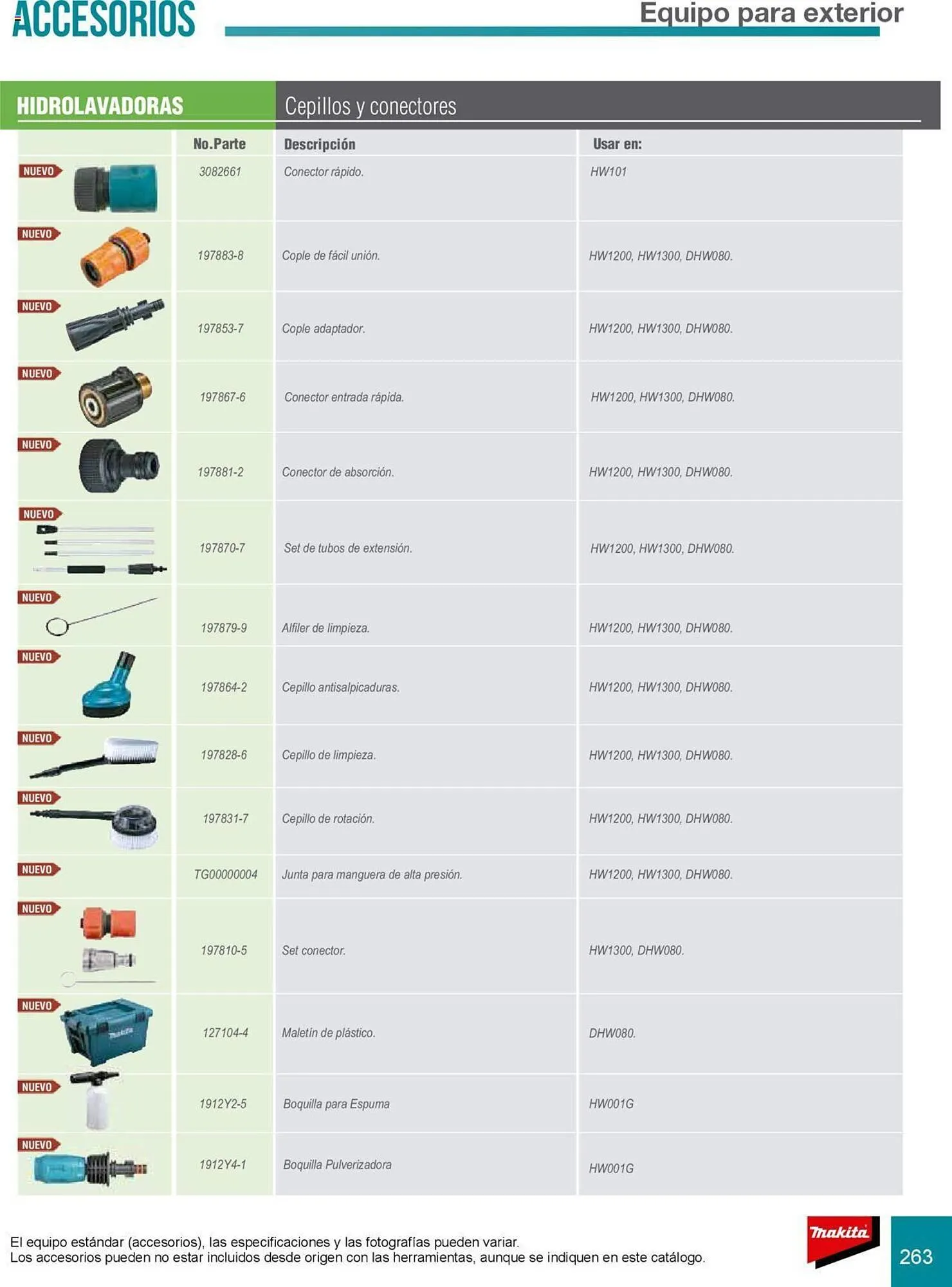 Catálogo de Catálogo Makita 8 de julio al 31 de diciembre 2025 - Pagina 263