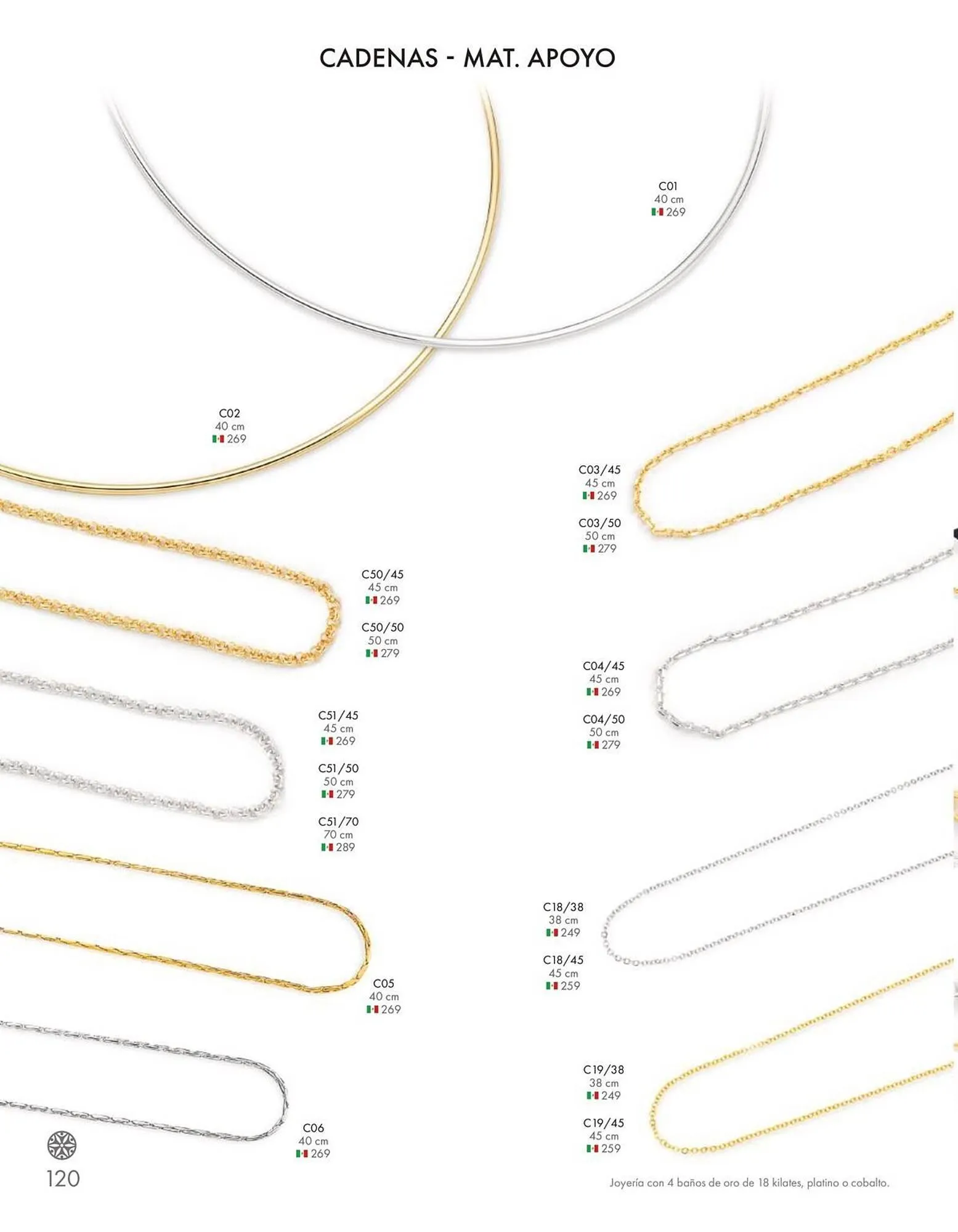 Catálogo de Catálogo Nice 7 de abril al 30 de abril 2025 - Pagina 122