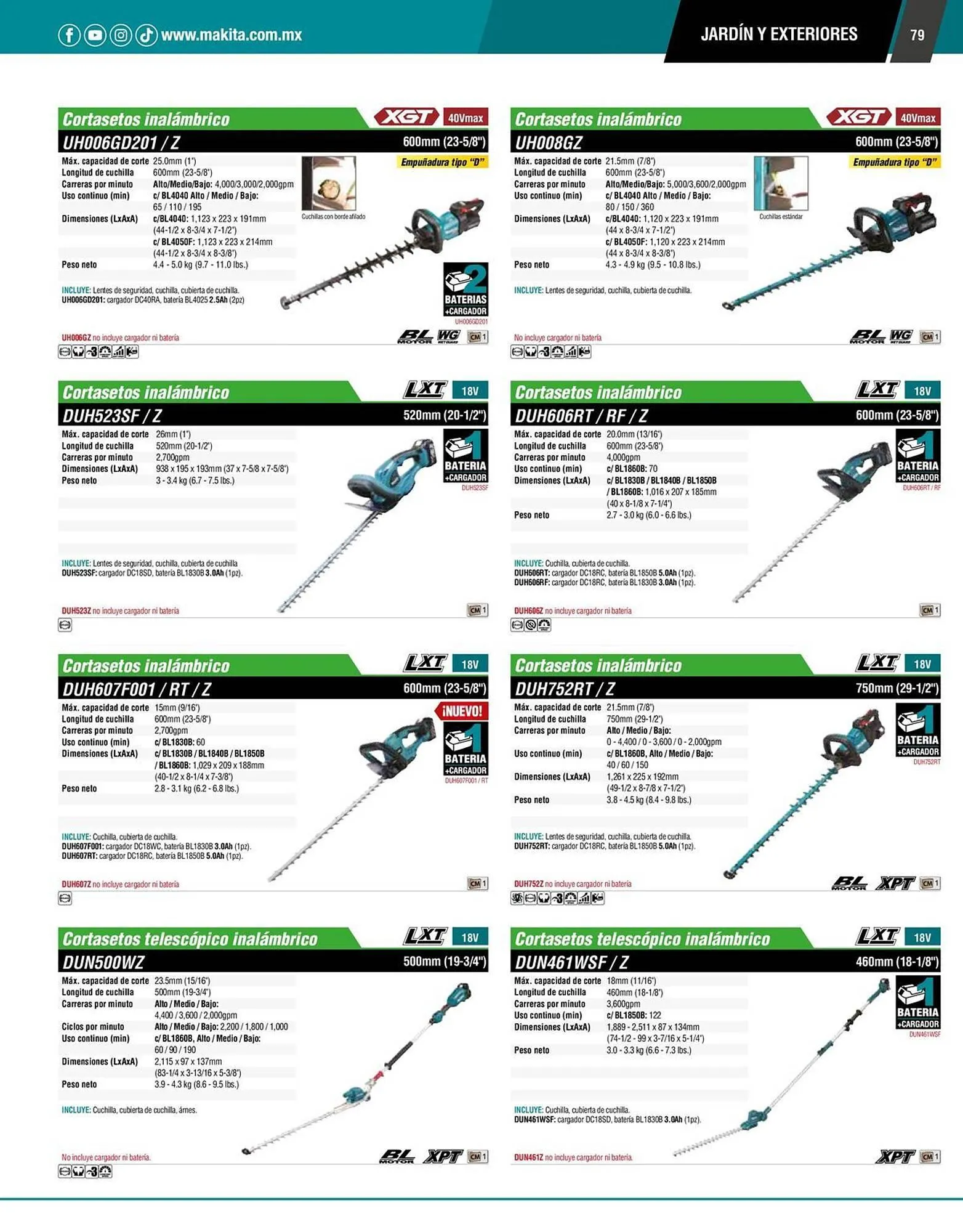 Catálogo de Catálogo Makita 12 de enero al 31 de diciembre 2026 - Pagina 79