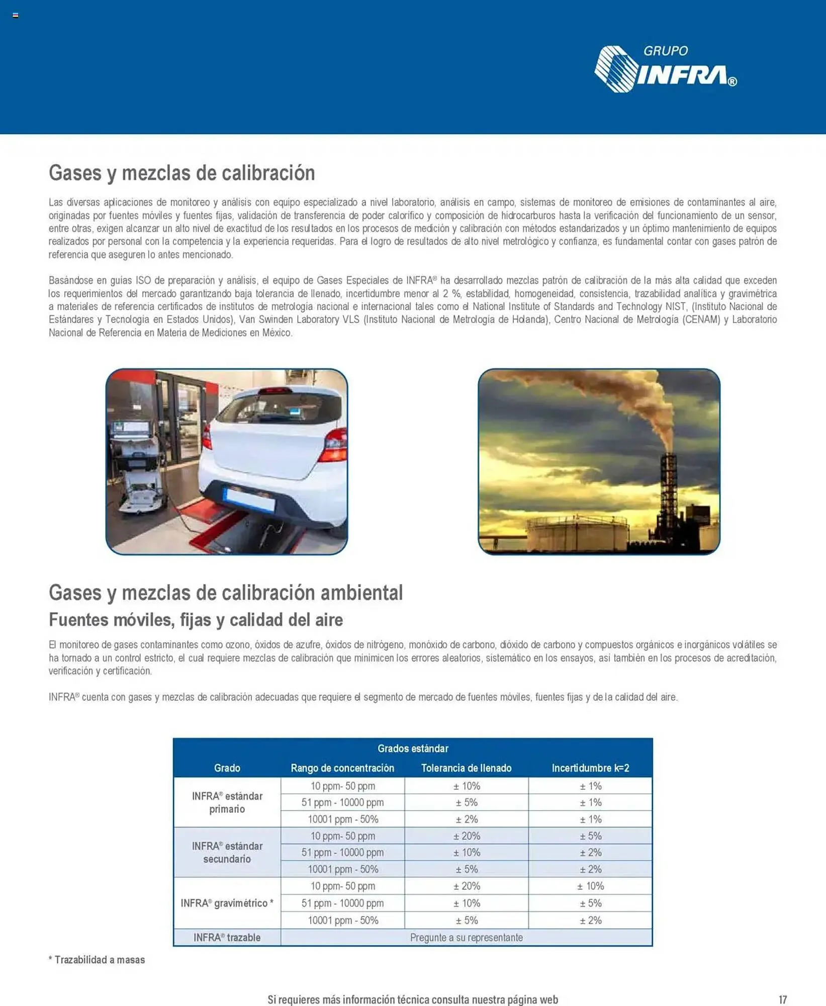 Catálogo de Catálogo Infra 7 de enero al 31 de diciembre 2025 - Pagina 9