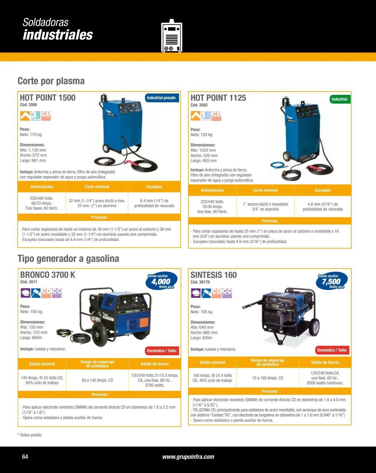 Catálogo de Infra 1 de enero al 31 de diciembre 2024 - Pagina 16
