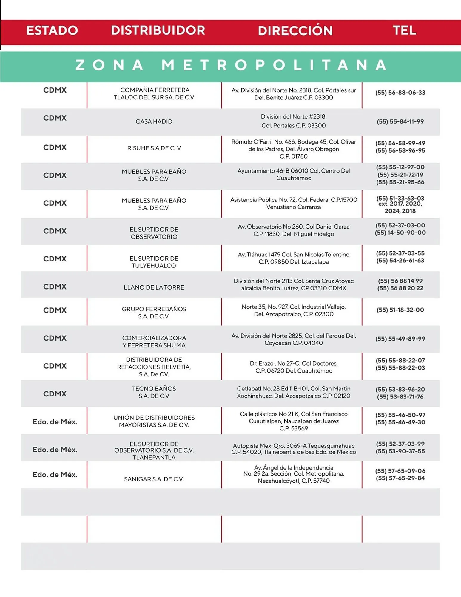 Catálogo de Catálogo Helvex 29 de junio al 30 de septiembre 2023 - Pagina 105