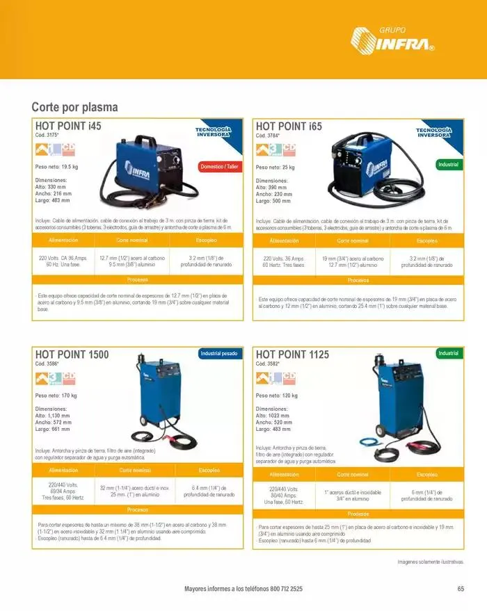 Catálogo de Catálogo 2025 8 de enero al 31 de diciembre 2025 - Pagina 67