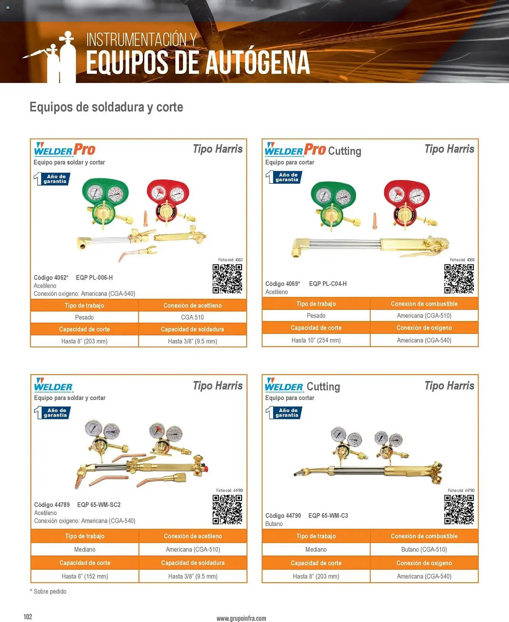 Catálogo de Catálogo Infra 28 de enero al 1 de enero 2027 - Pagina 6