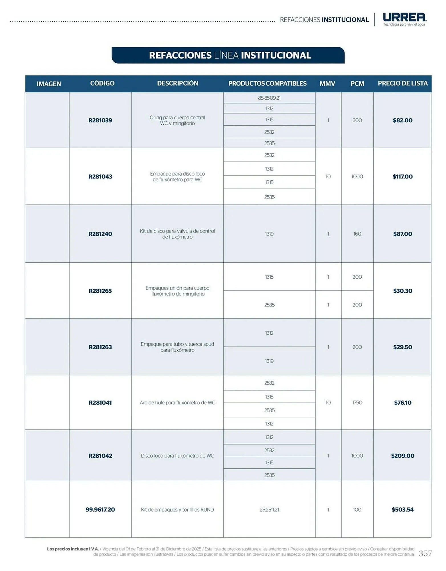 Catálogo de Catálogo Urrea 28 de febrero al 28 de febrero 2026 - Pagina 363
