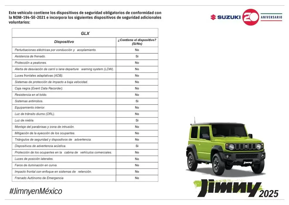 Catálogo de Ficha técnica JIMNY 1 de enero al 31 de diciembre 2025 - Pagina 3