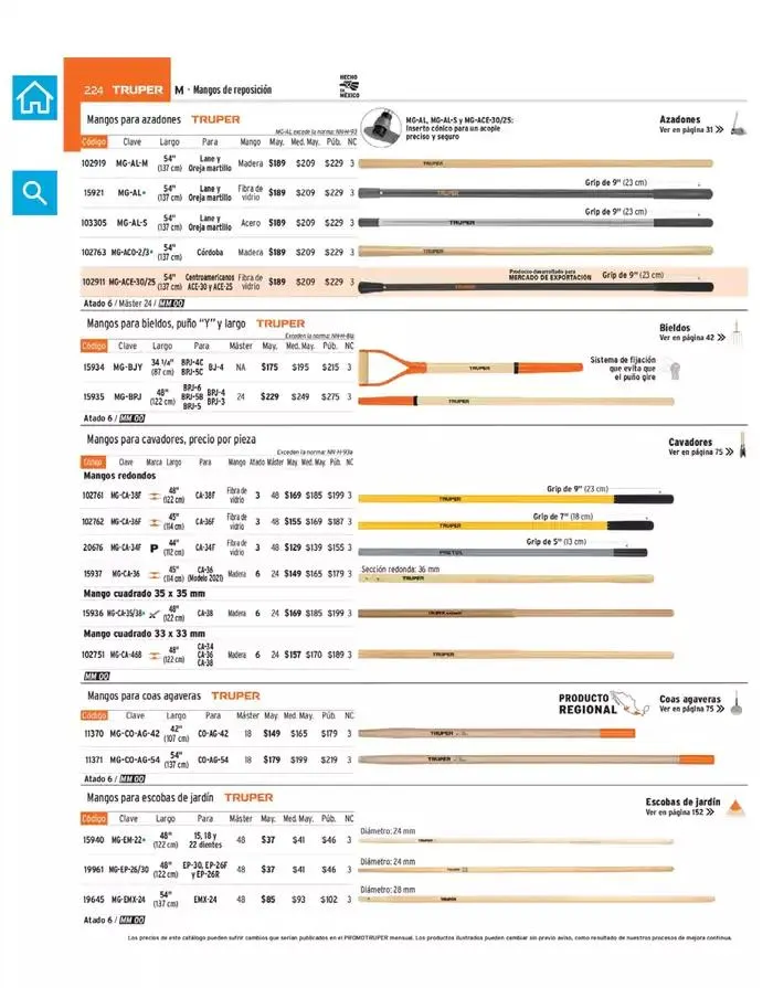 Catálogo de Catálogo 2025 7 de marzo al 31 de diciembre 2025 - Pagina 226